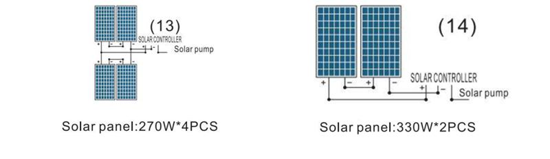 POTENCIA DE LA BOMBA 500W-48V 550W-48V Voc 18V-50V